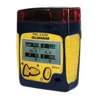 Preview: Oldham MX 2100