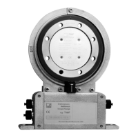 Preview: HBM T10 F KF1