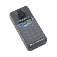 Preview: Turner Designs AquaFluor