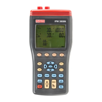 Preview: RS PRO IPM 3600 N