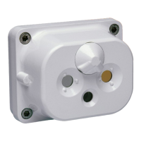 Preview: Omniguard 760 series