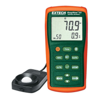 Preview: Extech Instruments EasyView EA33