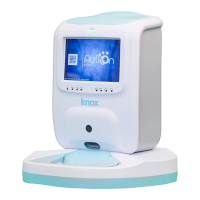 Preview: Knox KN-APFV