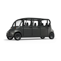 Preview: GEM e2 2018