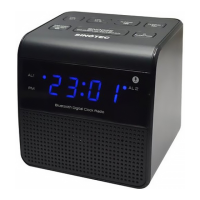 Preview: Sinotec CRB-3368