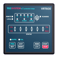 Preview: TECSYSTEM VRT600 SERIES