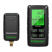 Preview: hilmor 1950217