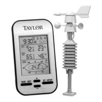 Preview: Taylor 2752 N