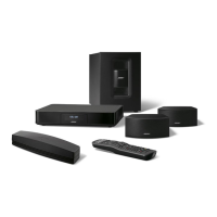Preview: Bose CineMAte 520