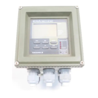 Preview: YOKOGAWA SC402G