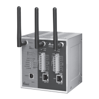 Preview: Delta DVW-W02W2-E2