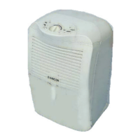 Preview: Amcor DC-900