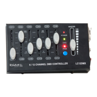 Preview: Ibiza LC12DMX