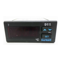 Preview: Burkert 0911