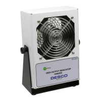 Preview: Desco 60505