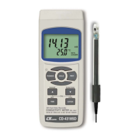 Preview: Lutron Electronics CD-4318SD