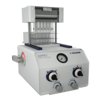 Preview: Gilson ASPEC