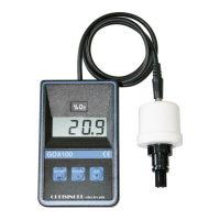 Preview: GREISINGER GOX 100