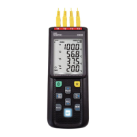 Preview: Sper scientific 800025