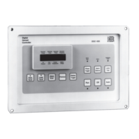 Preview: Basler DGC-500