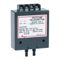 Preview: Dwyer Instruments Series 616