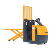 Preview: Jungheinrich ECE 320