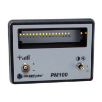 Preview: Dickey-John PM100