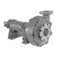 Preview: Goulds Pumps JC