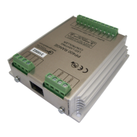 Preview: Gardasoft Vision PP420