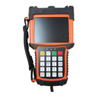 Preview: RichAuto A51