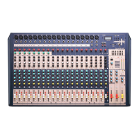 Preview: SoundCraft M16