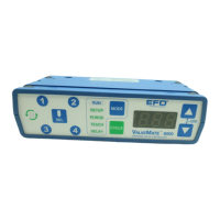 Preview: Nordson ValveMate 8000