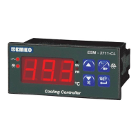 Preview: EMKO ESM-3711-CL