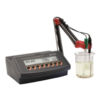 Preview: Hanna Instruments HI 2222