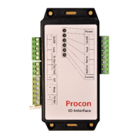 Preview: Mitsubishi Electric Procon IO-INTERFACE
