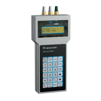 Preview: ero electronic MEMOCAL 2000