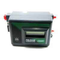 Preview: Emerson Fisher FIELDVUE DVC2000