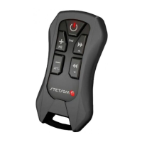 Preview: StetSom SX4