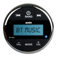 Preview: Axis MA1802