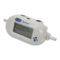 Preview: TSI Instruments 4199