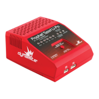 Preview: Dynamite DYNC2005