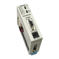 Preview: Panasonic FP-E