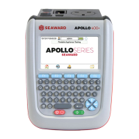 Preview: Seaward apollo 400