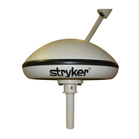 Preview: Stryker Visum 300