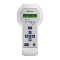 Preview: Sensortech PMT-330