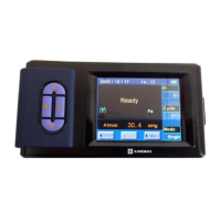 Preview: Kanomax 6700