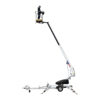 Preview: Dinolift DINO 105 T