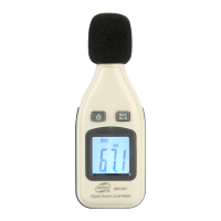 Preview: Benetech GM1351