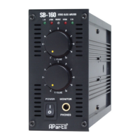 Preview: APART SB-160