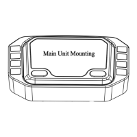 Preview: Acewell ACE-3200 Series